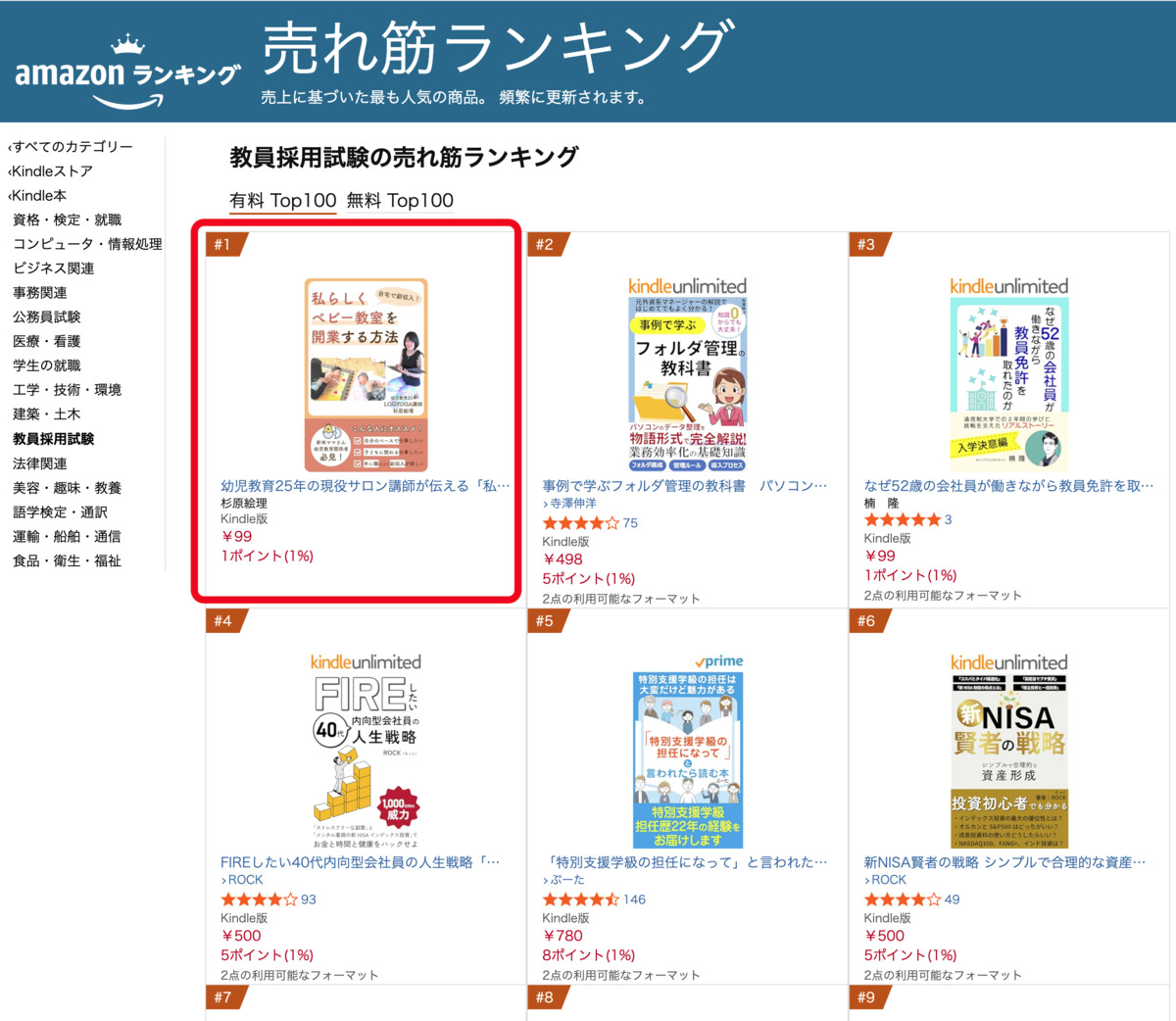 Amazonカテゴリランキング1位